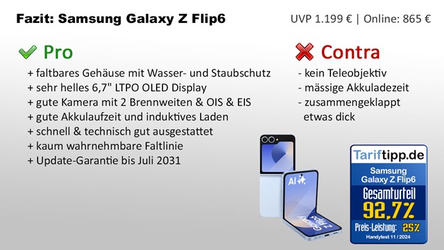 Fazit zum Z Flip6